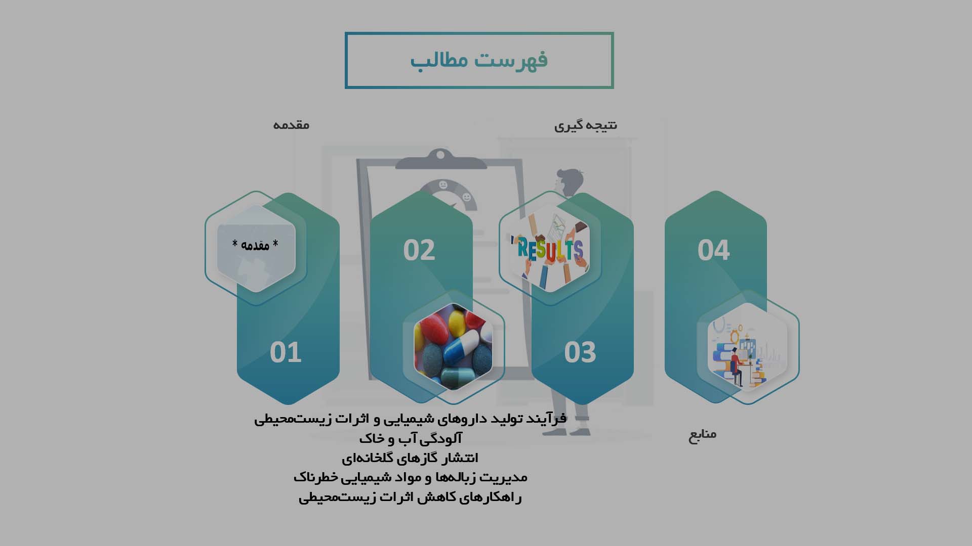 پاورپوینت در مورد بررسی اثرات زیست‌محیطی تولید داروهای شیمیایی